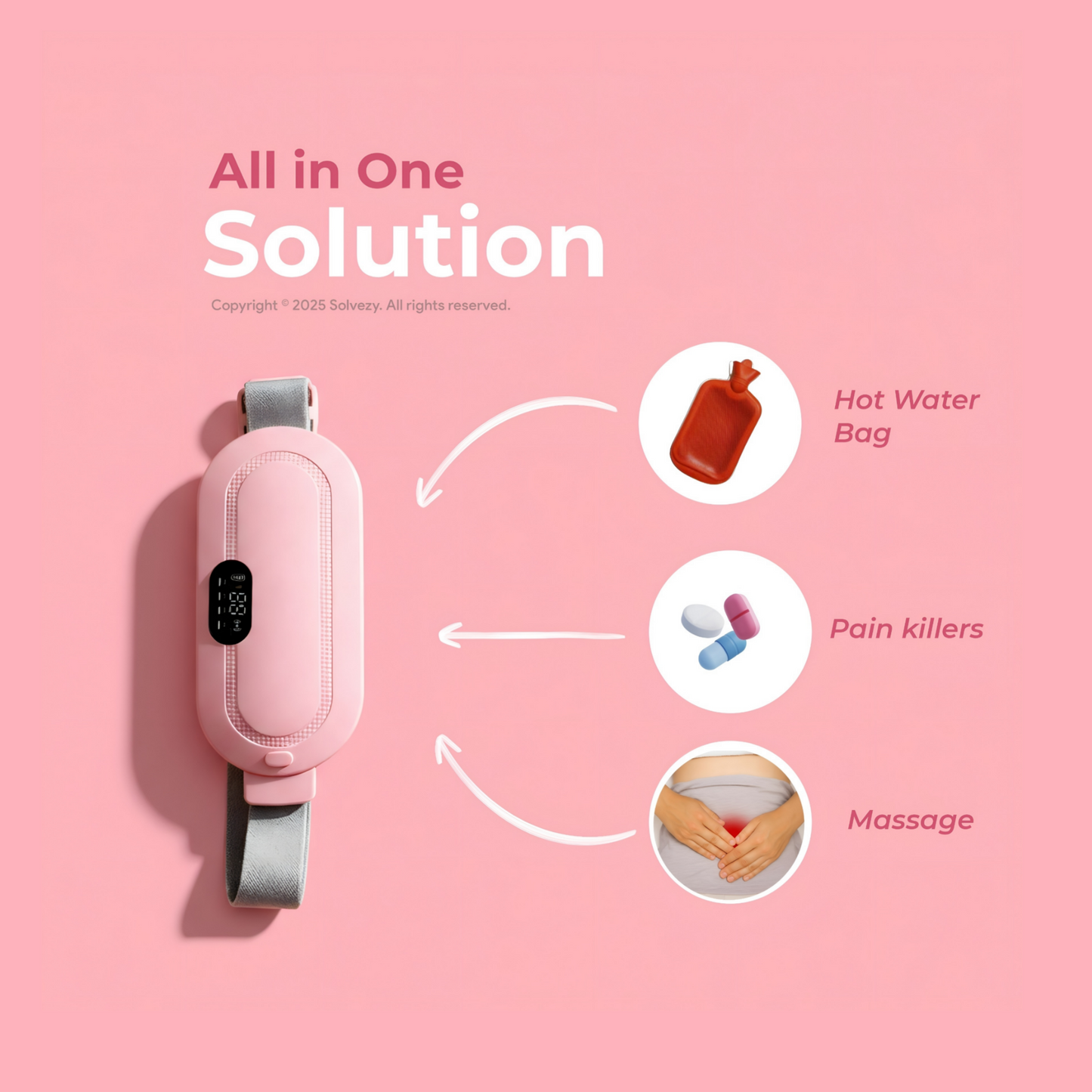 Period Cramp Relief Massager & Heating Pad – Rapid Menstrual Pain Solution